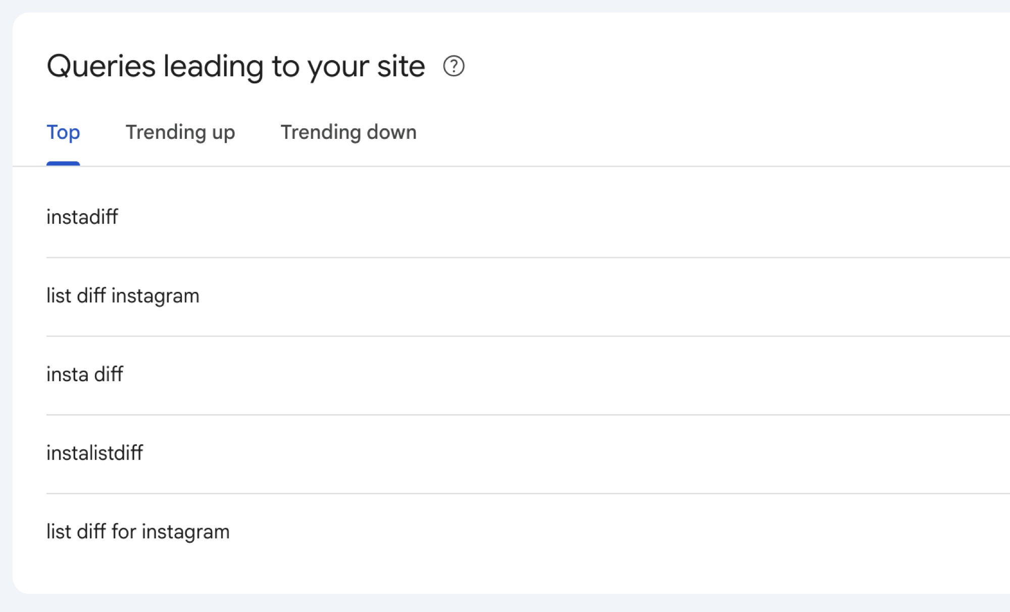 InstaListDiff top search queries